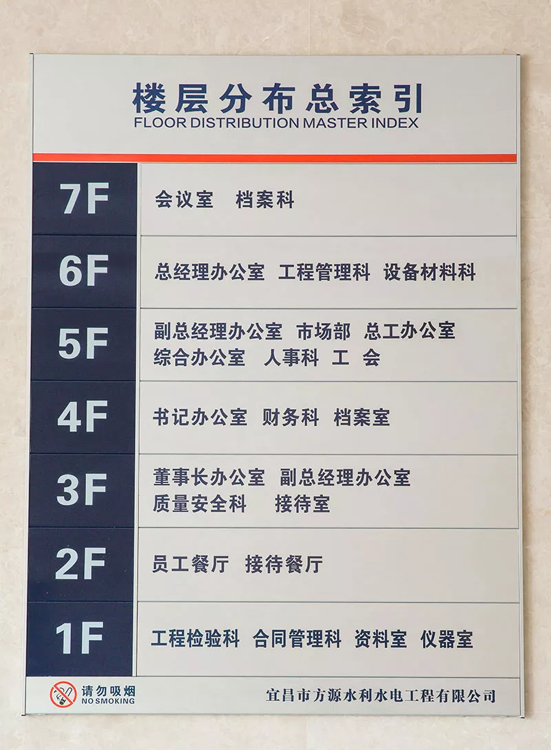 办公指示牌